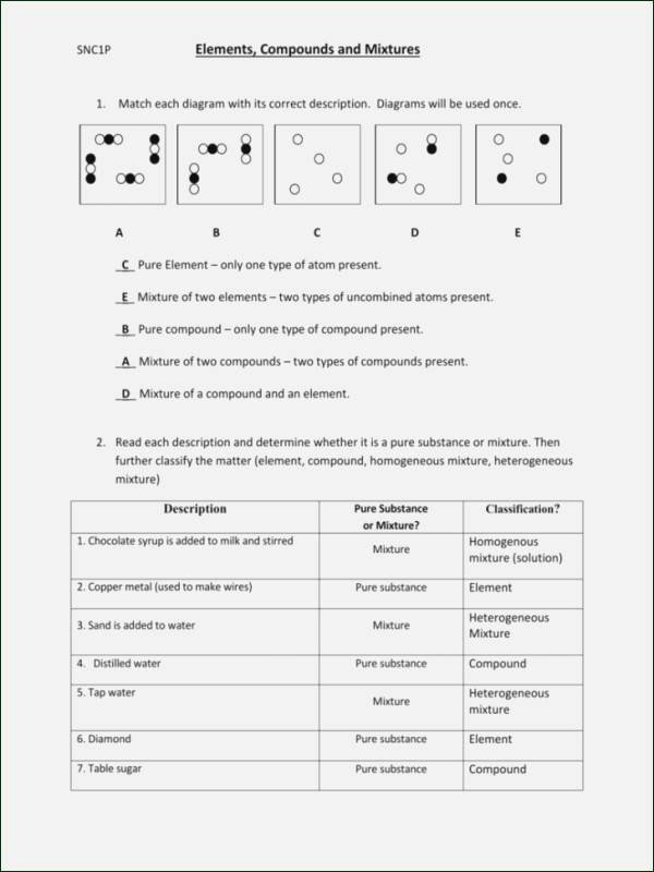 Hunting The Elements Nova Worksheet Answers - Printable Word Searches