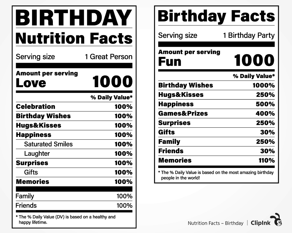 nutrition-facts-birthday-birthday-facts-svg-png-eps-dxf-pdf