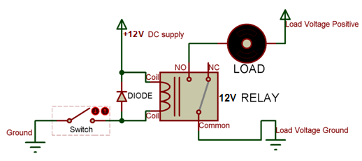 Nt72c S10 Wiring Diagram - Wiring Diagram