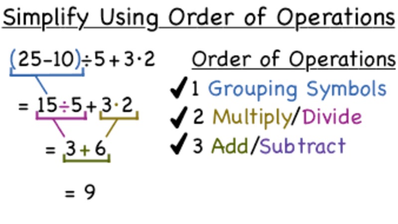 How Do You Simplify an Expression Using the Order of Operations