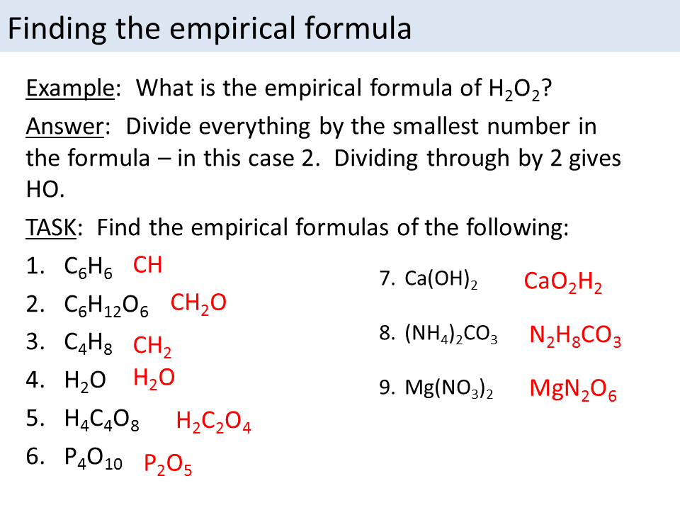 29 Empirical And Molecular Formulas Worksheet Free Worksheet Spreadsheet