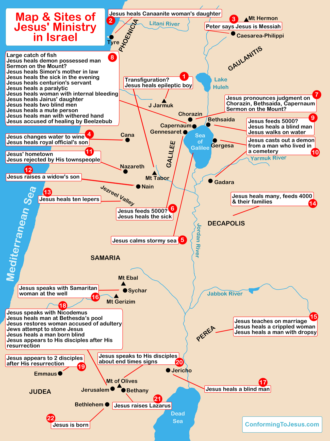 How Many Places Did Jesus Visit? - EARLY CHURCH HISTORY