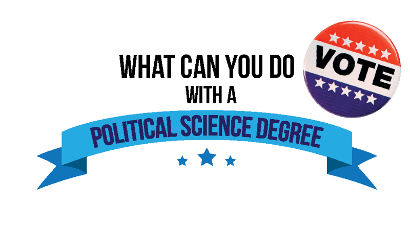 What Can You Do With a Political Science Degree