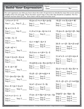 Simplifying Expressions with the Order of Operations: What Does it