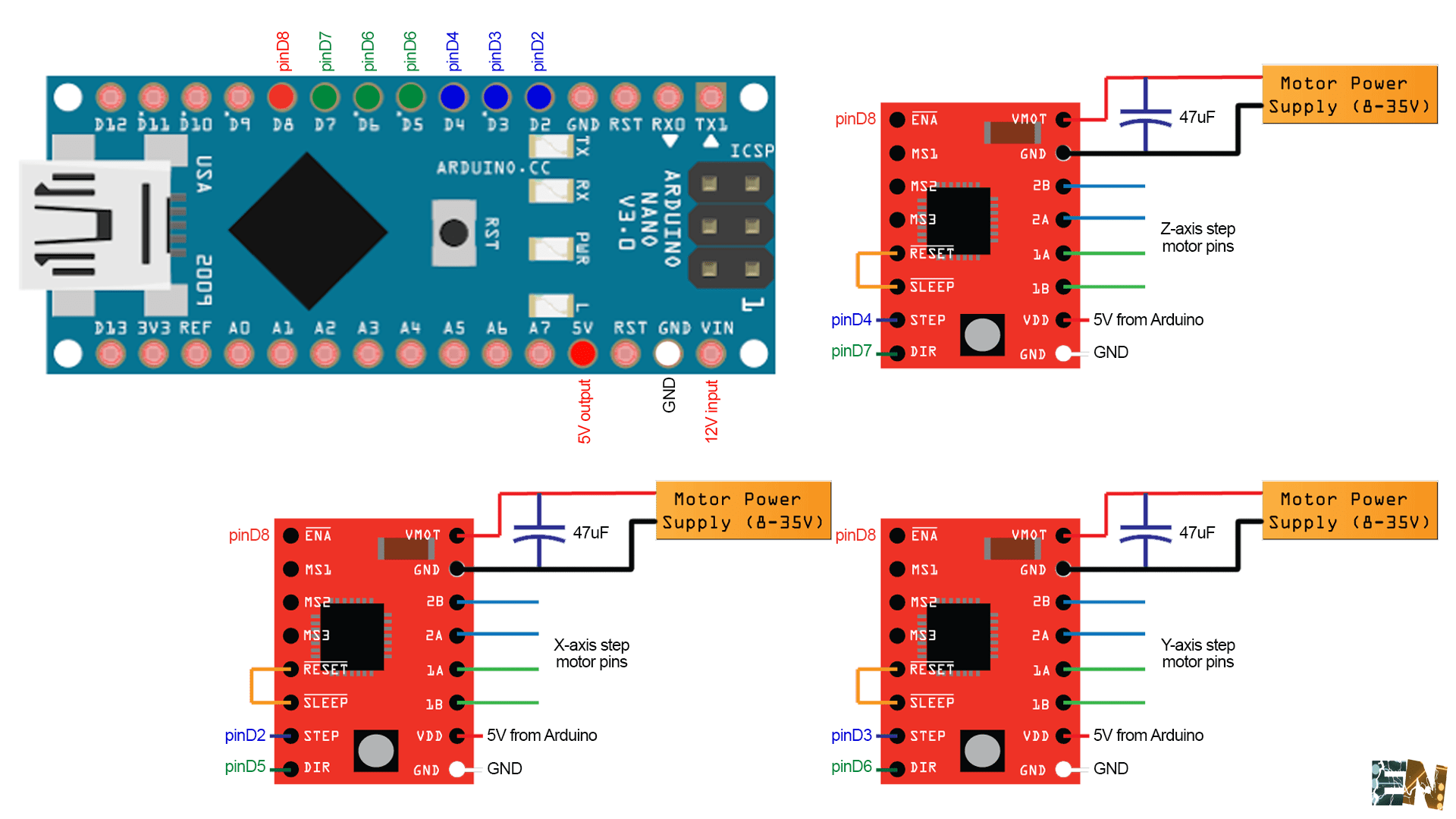 CNC Arduino Nano Circuit