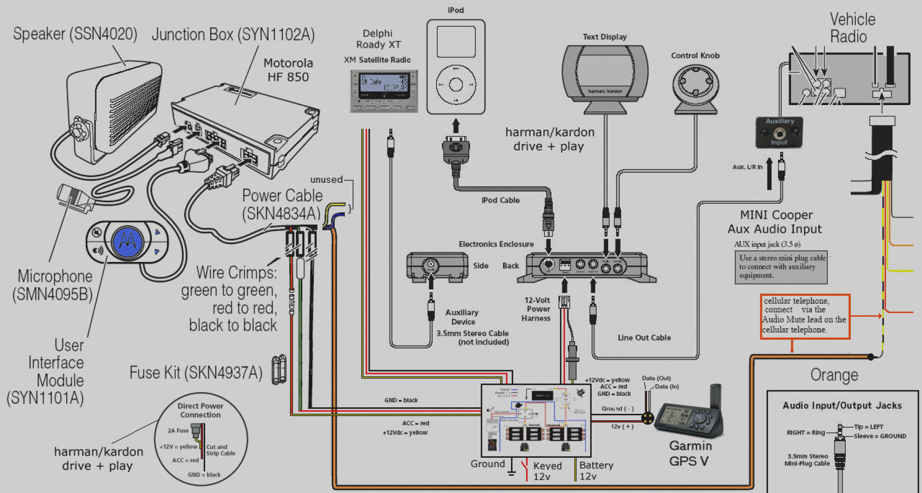 Contactor Wiring Diagram A1 A2 Collection | Wiring Diagram Sample