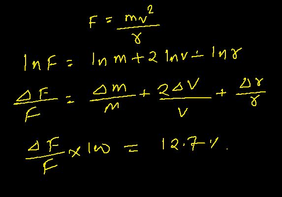 The Centripetal Force F Mv2 R