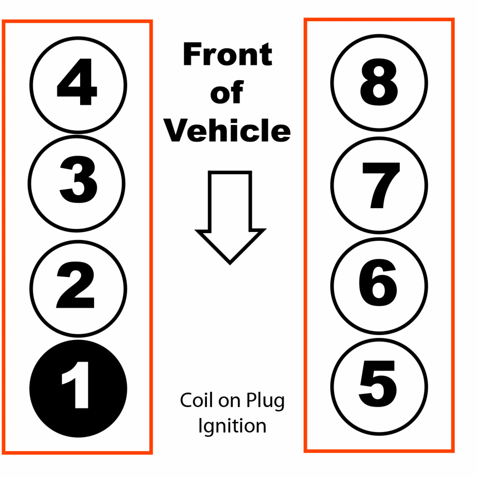 6.2 ford engine firing order | Wiring and Printable