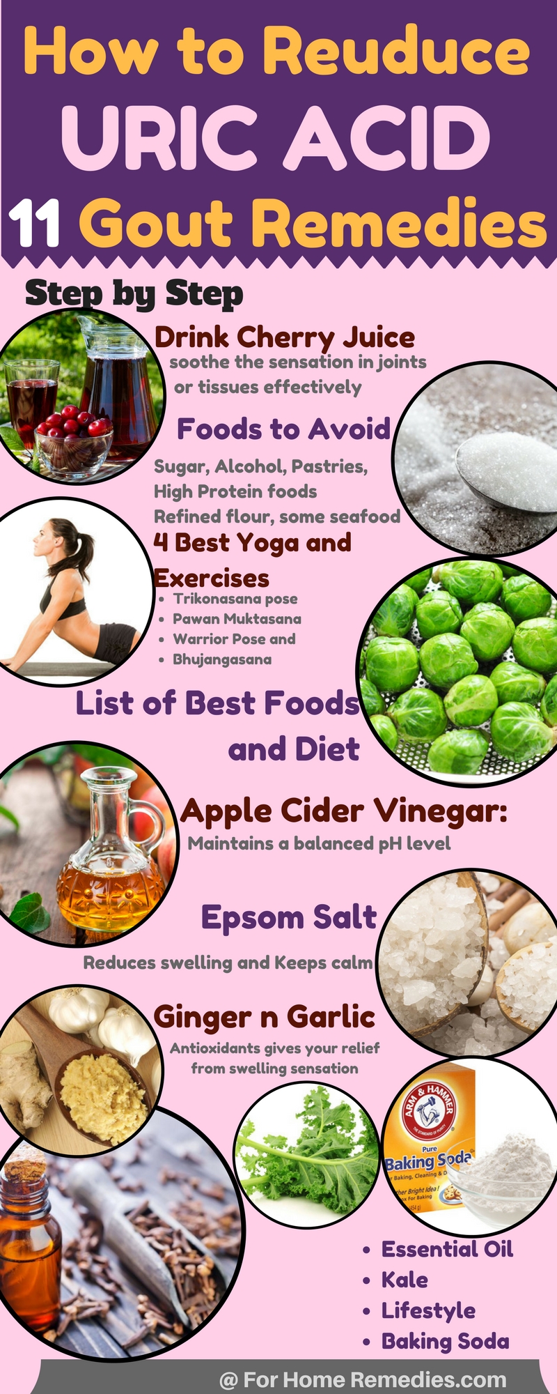 Top 30 Purine-Rich Foods To Avoid (Or Should You?) - Uric acid foods to