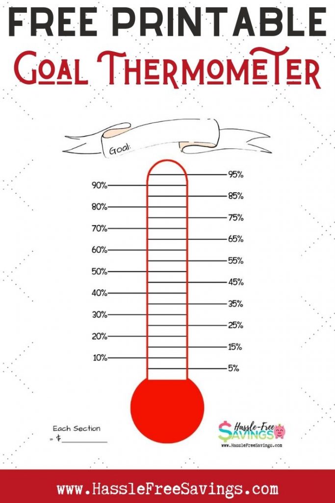 How To Save 5000 In 3 Months Chart / How To Save 5 000 In A Year Vital