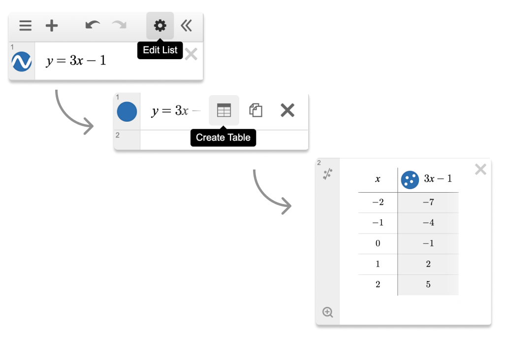 Tables Desmos Help Center