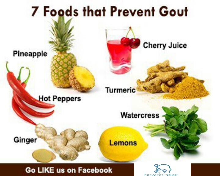 Gout Diet - Homecare24