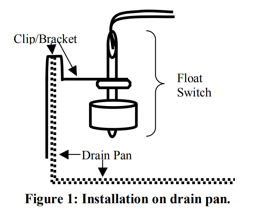 Condensate Switch Controversy - HVAC School