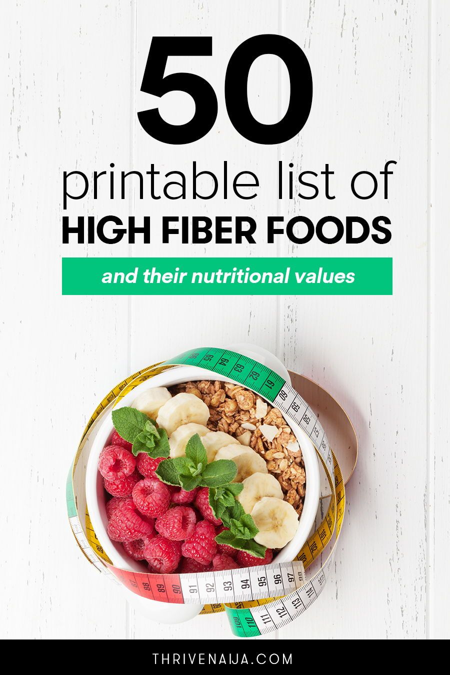 High Fiber Food Chart & Printable List Of High Fiber Foods