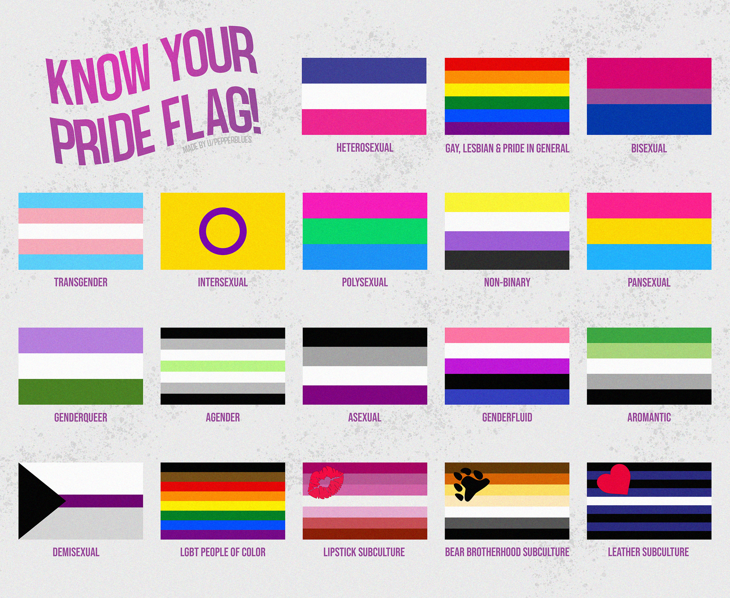 Meaning of gay pride flag geserkr