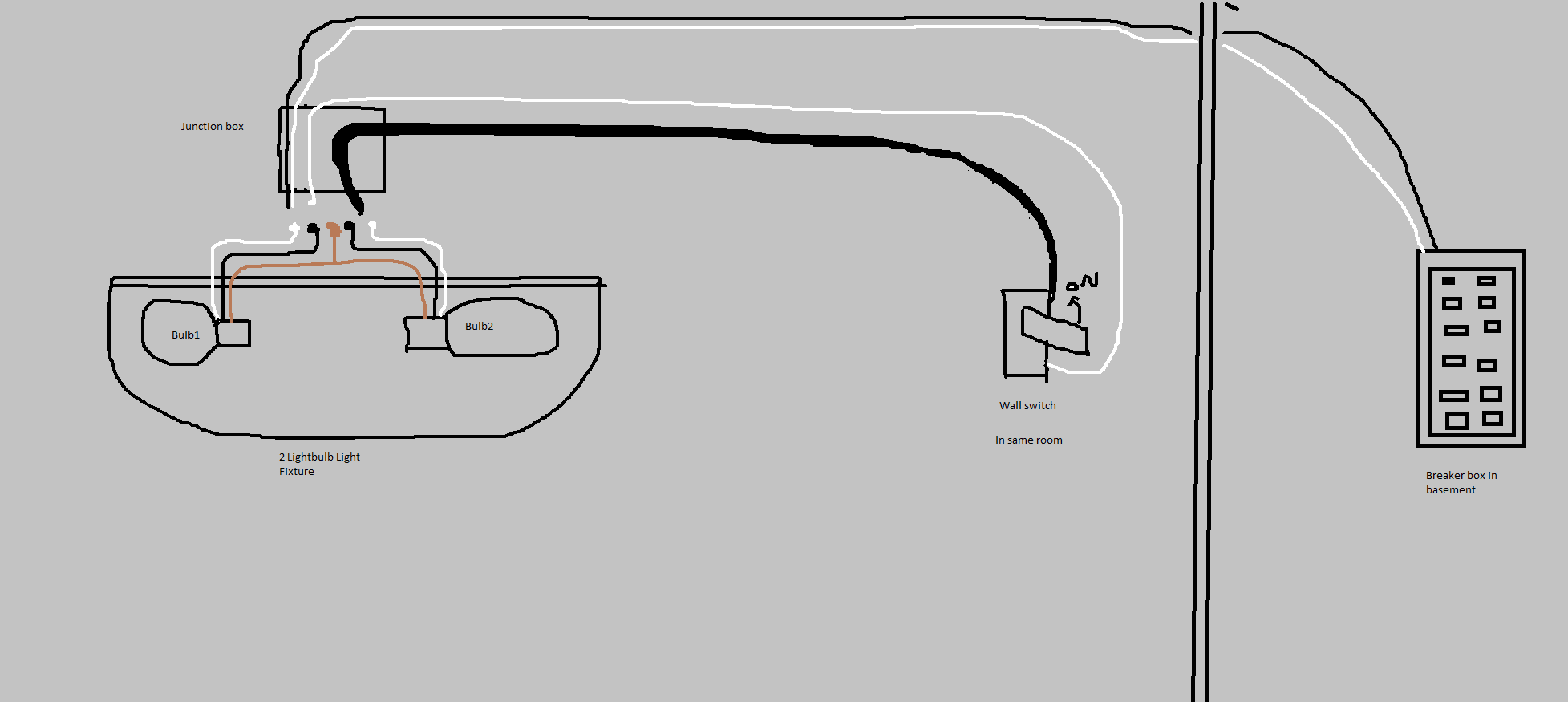 [DIAGRAM] Wiring A Light Fixture Diagram - MYDIAGRAM.ONLINE