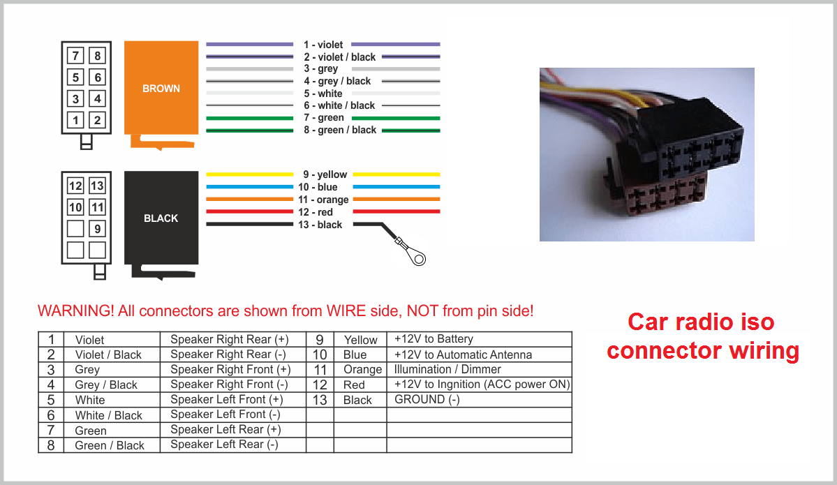 Typical Car Stereo Wiring Diagram