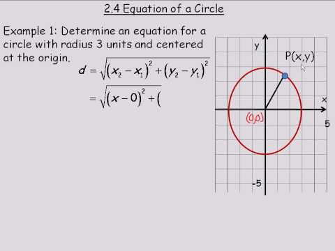 A Circle Grade 10 Academic Lesson