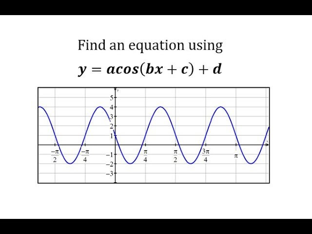 Find An Equation Of A Transformed Sine