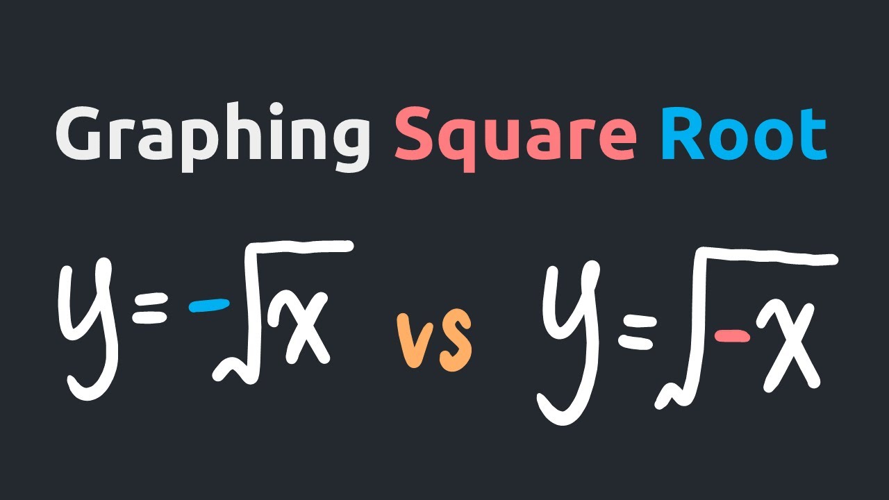 Write 2x 3y 6 In Slope Intercept Form