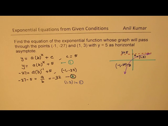 Exponential Equation Horizontal