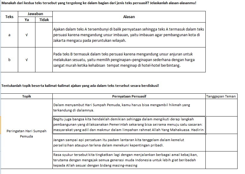 36++ Kunci jawaban bahasa indonesia kelas 8 halaman 170 ideas in 2021