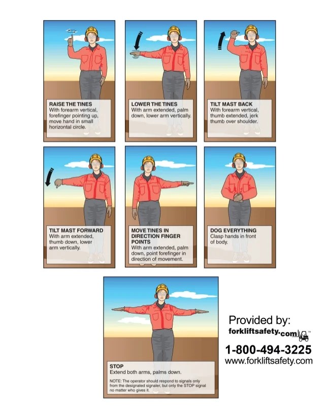 Hand Signals For Forklift Spotters