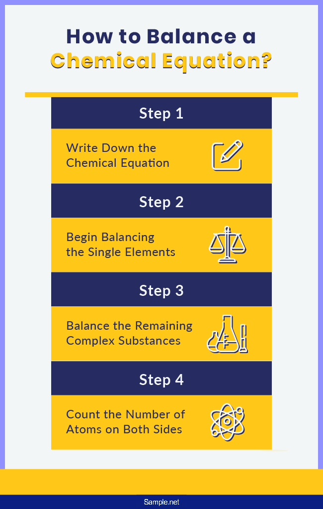 Chemical Equations To Balance Templates