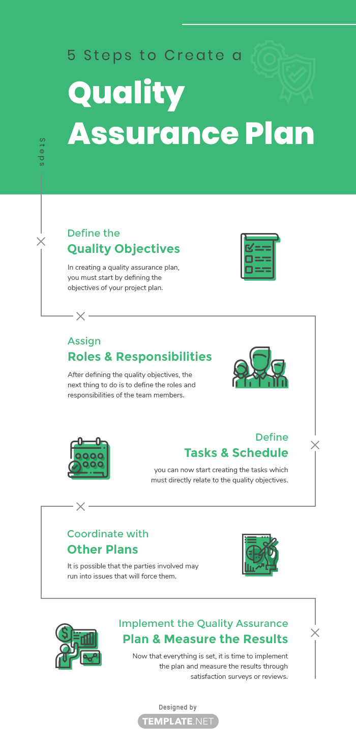 Quality Assurance Template - prntbl.concejomunicipaldechinu.gov.co