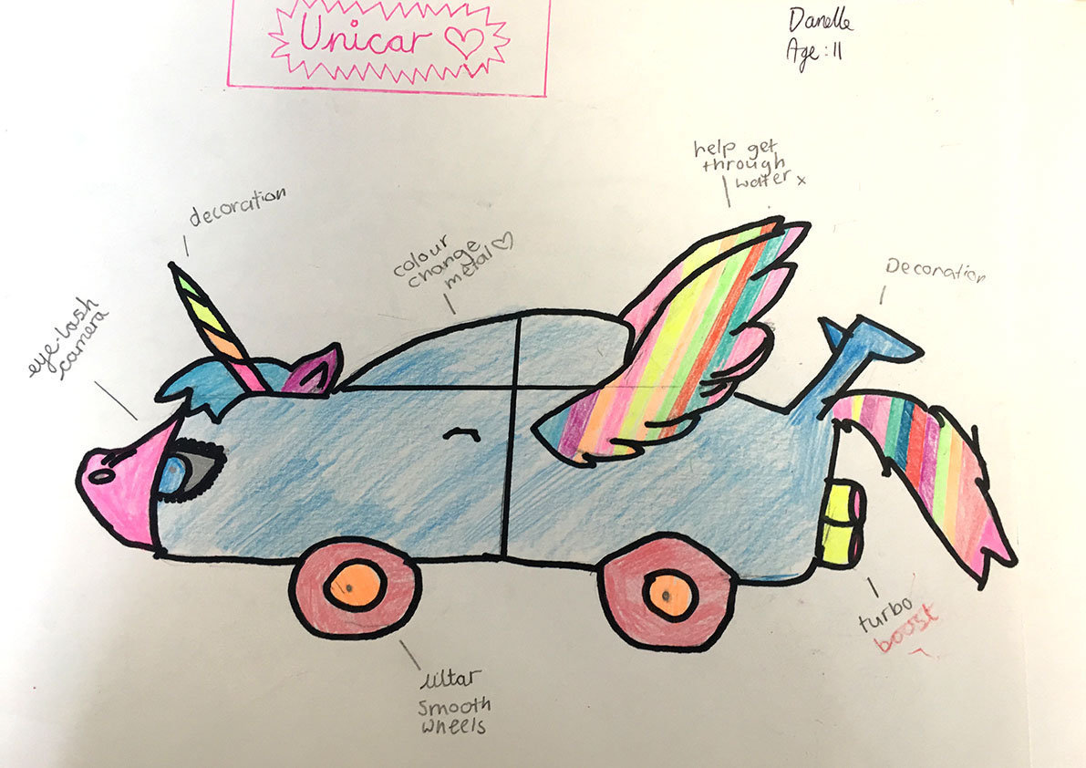 Kids Drawings Of The Cars Of The Future Show How Forward