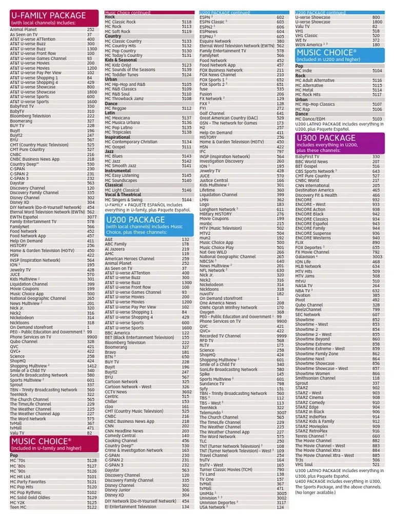 At&T U Verse U300 Channel Lineup Printable