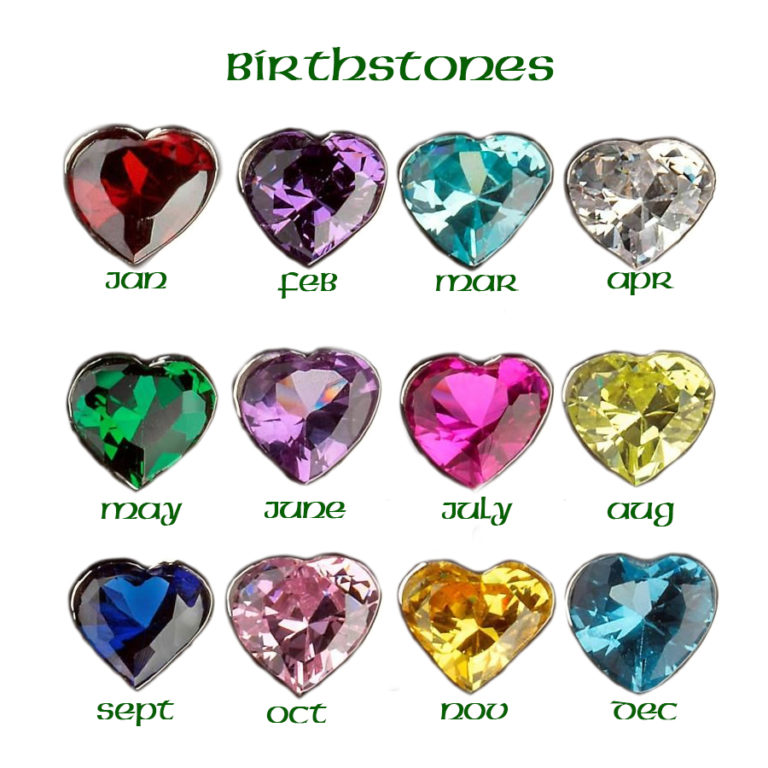 Birthstones, Zodiacs, and Celtic Tree Astrology • Irish