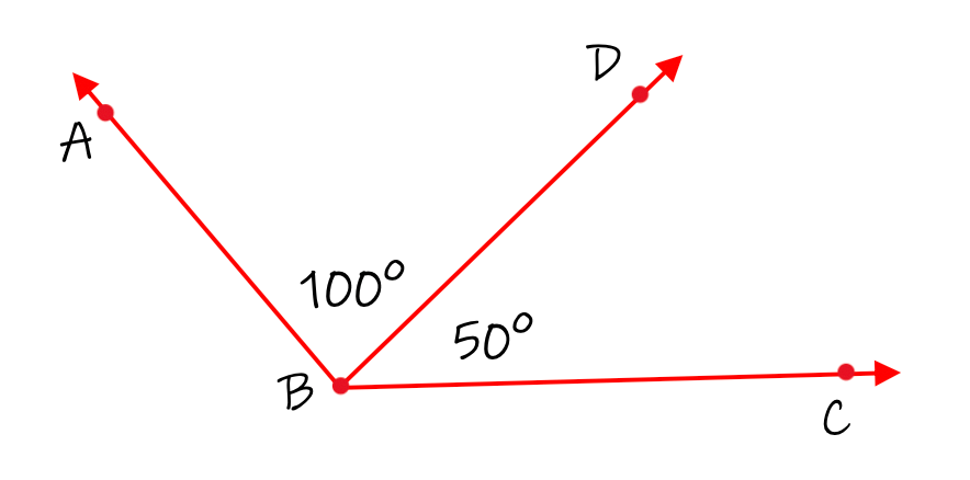 Angle Addition Postulate