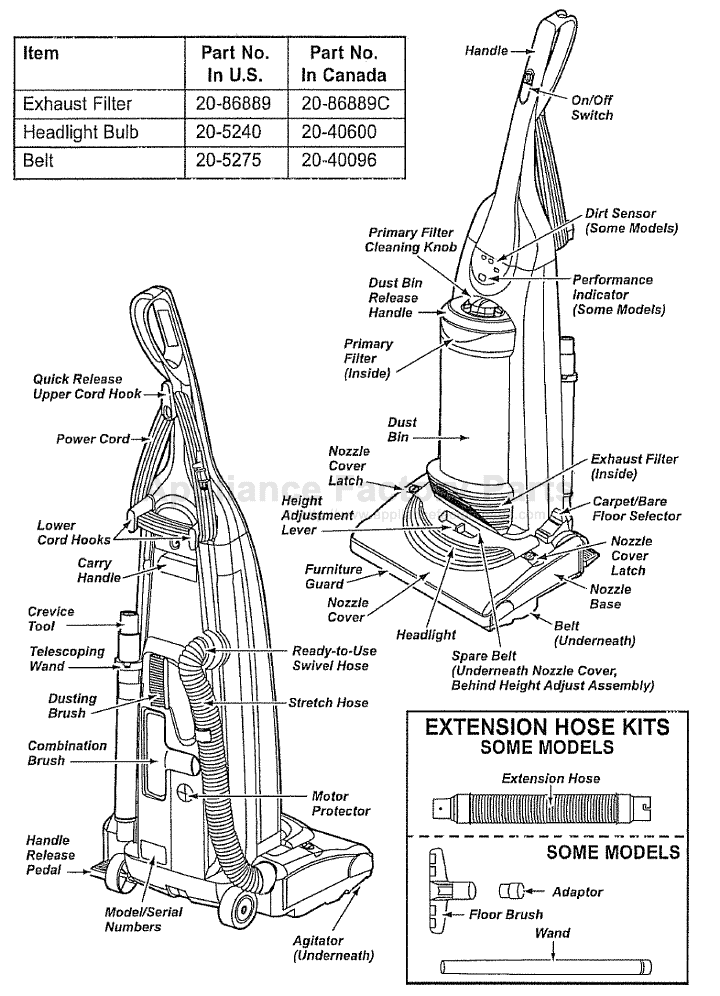 Kenmore Vacuum Parts Diagram - General Wiring Diagram