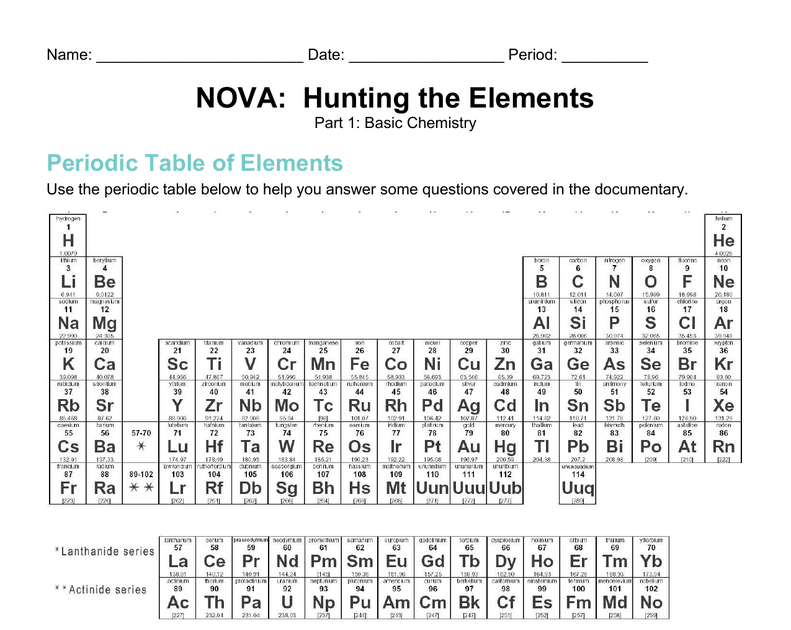 Nova Hunting The Elements Video