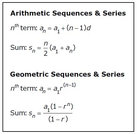 Sequences And Series Foldables Math