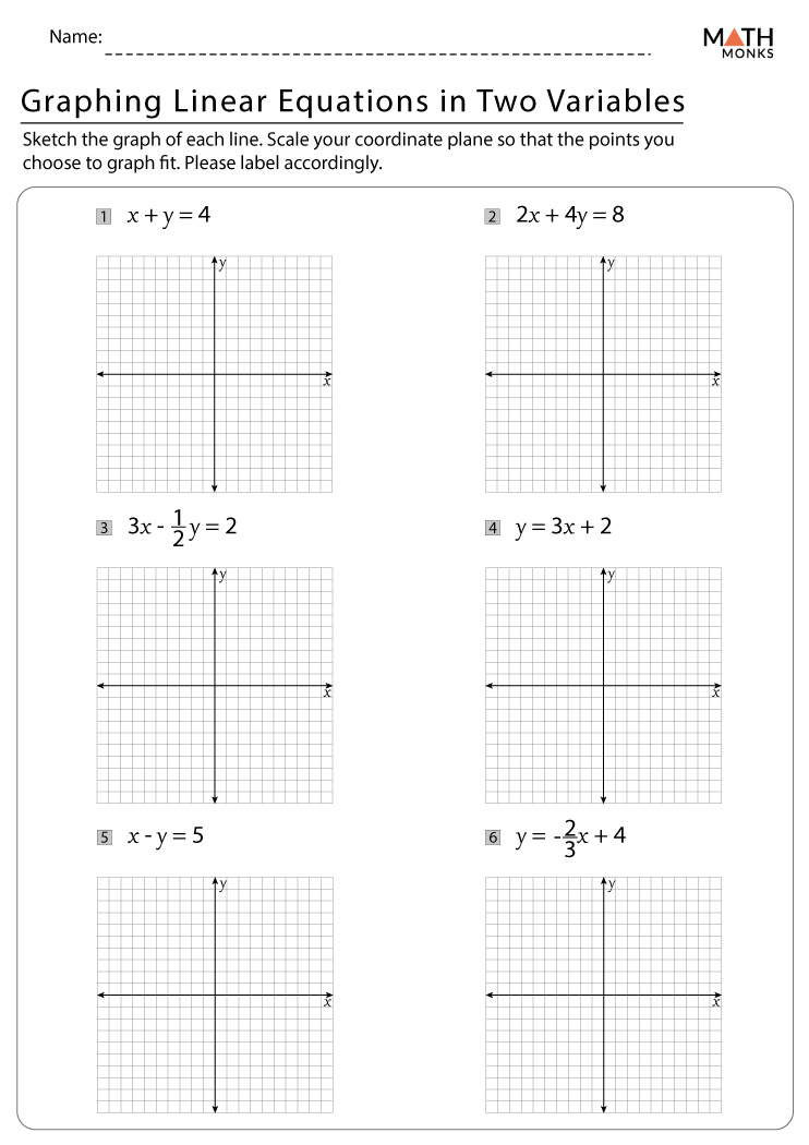 Graphing Linear Equations Worksheets