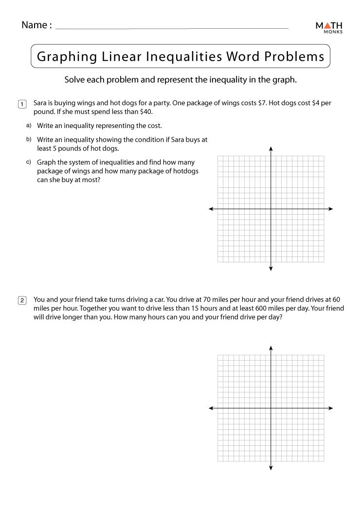 Linear Inequalities Worksheets With