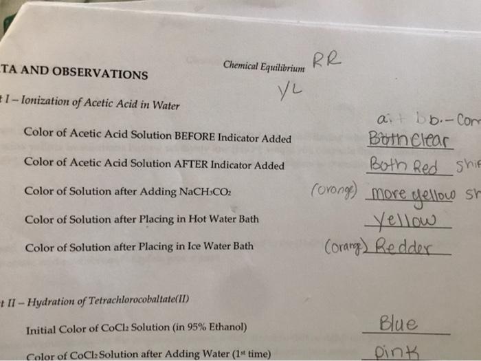 Chemical Equilibrium Rr