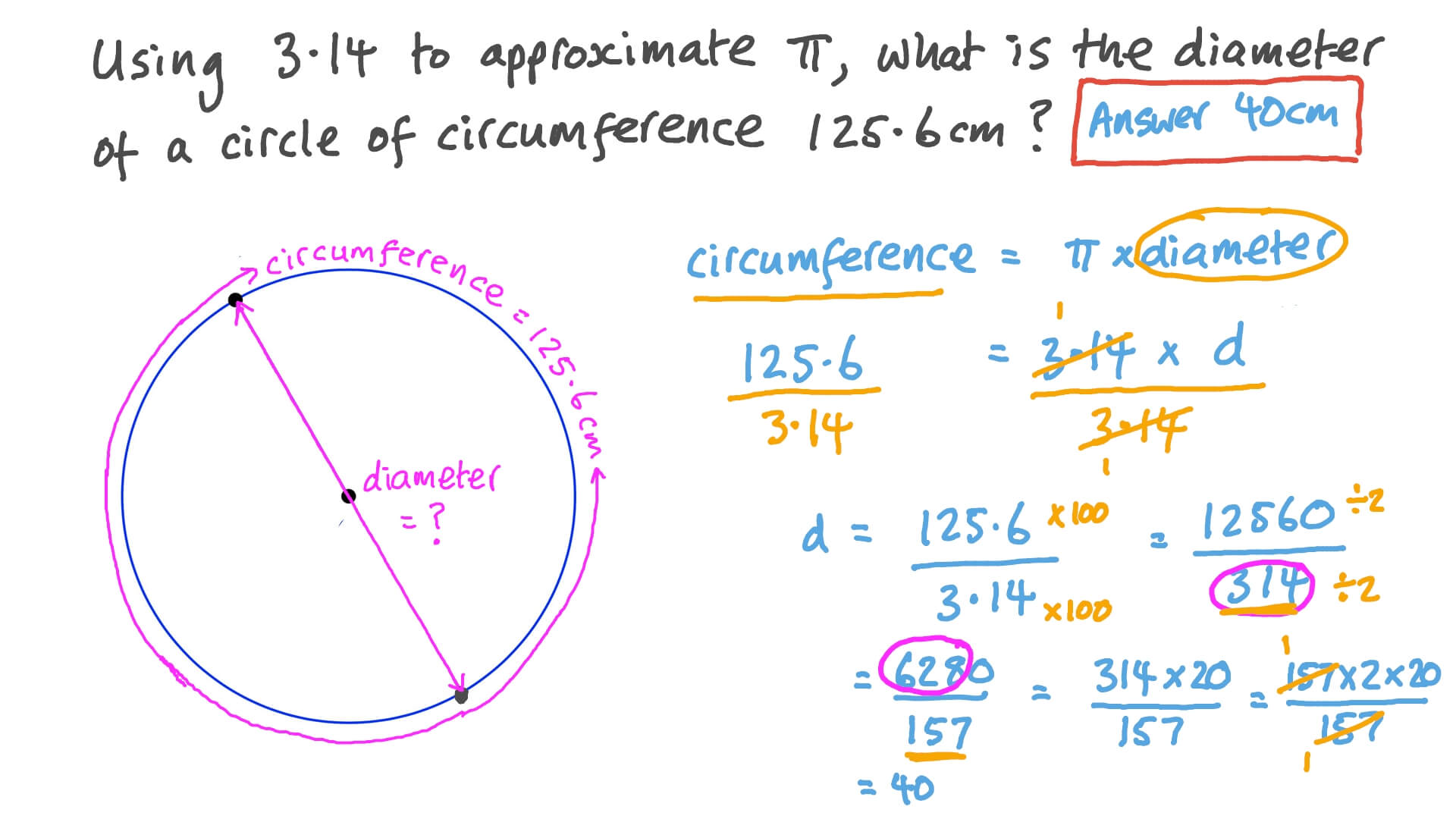 Question Video: Finding the Diameter of a Circle given Its