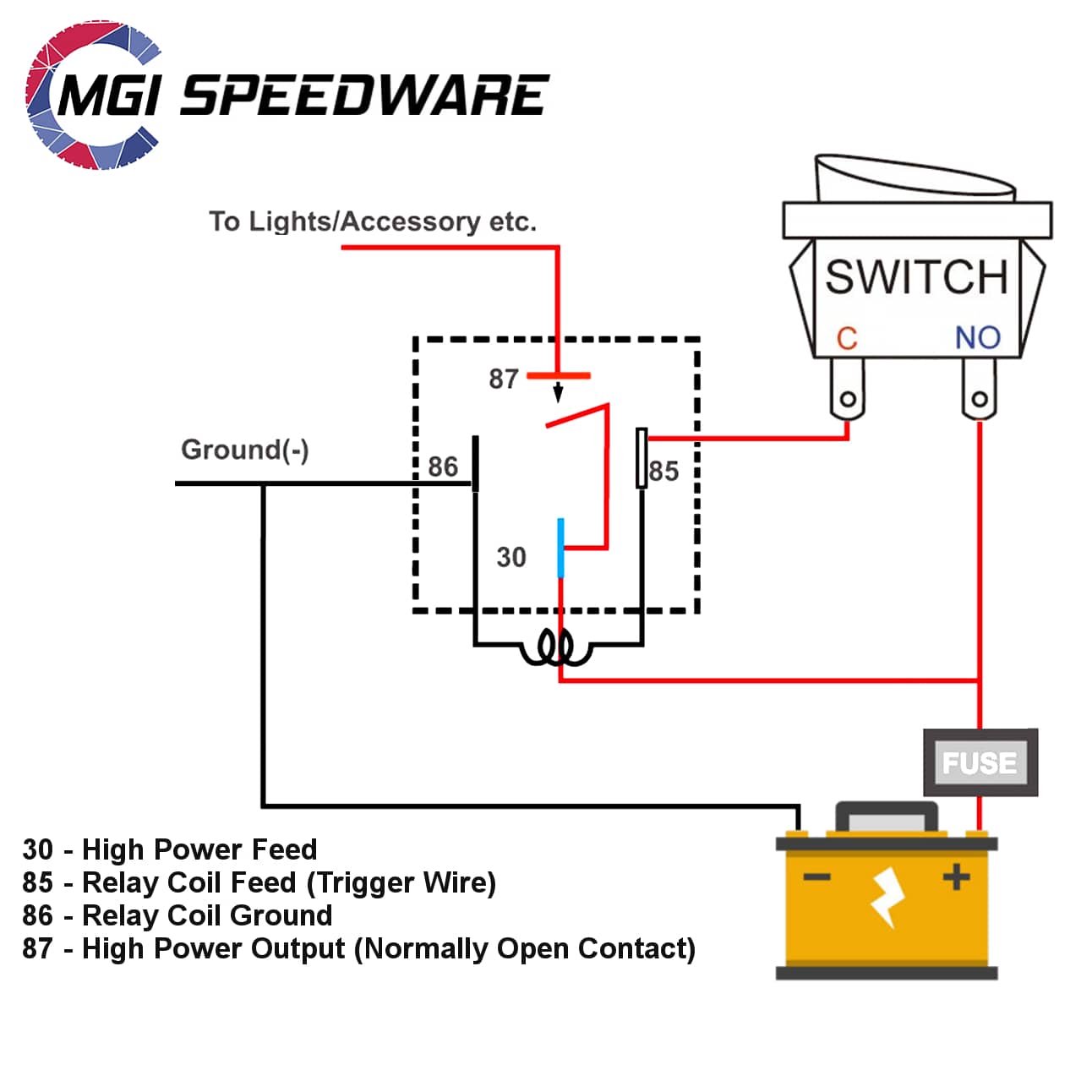 Question about technical limitations of 12v relay switches