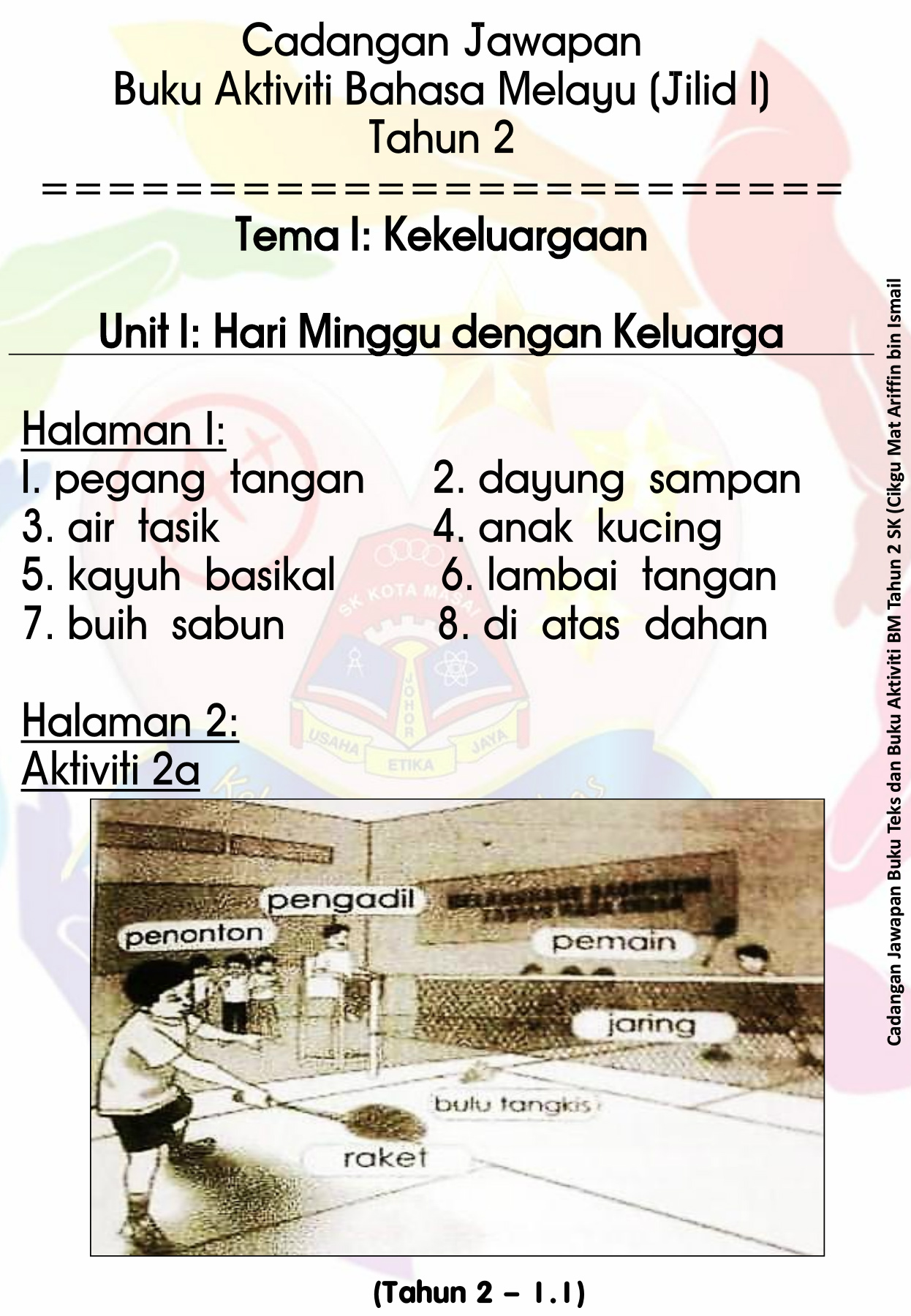 Muat naik pdf anda di fliphtml5 dan buat pdf membalik seperti buku teks rbt tahun . Shah Alam