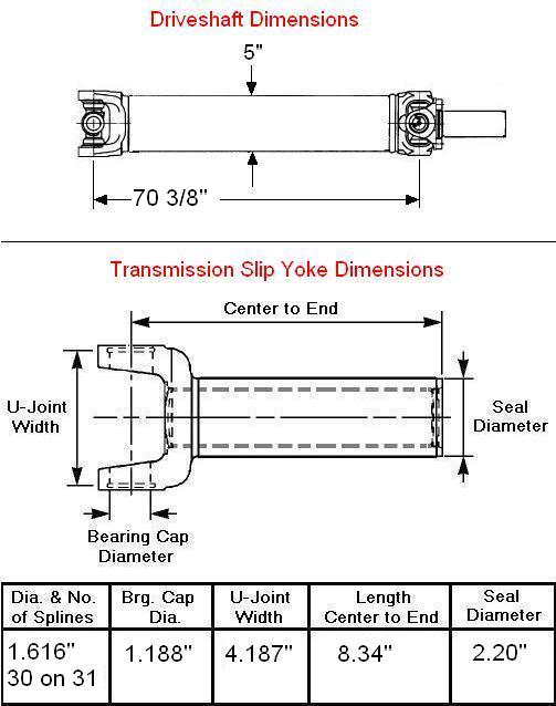 Chevy Truck Driveshaft Length Chart