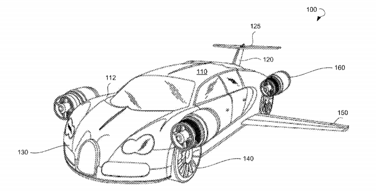 Flying Car Drawing at Explore