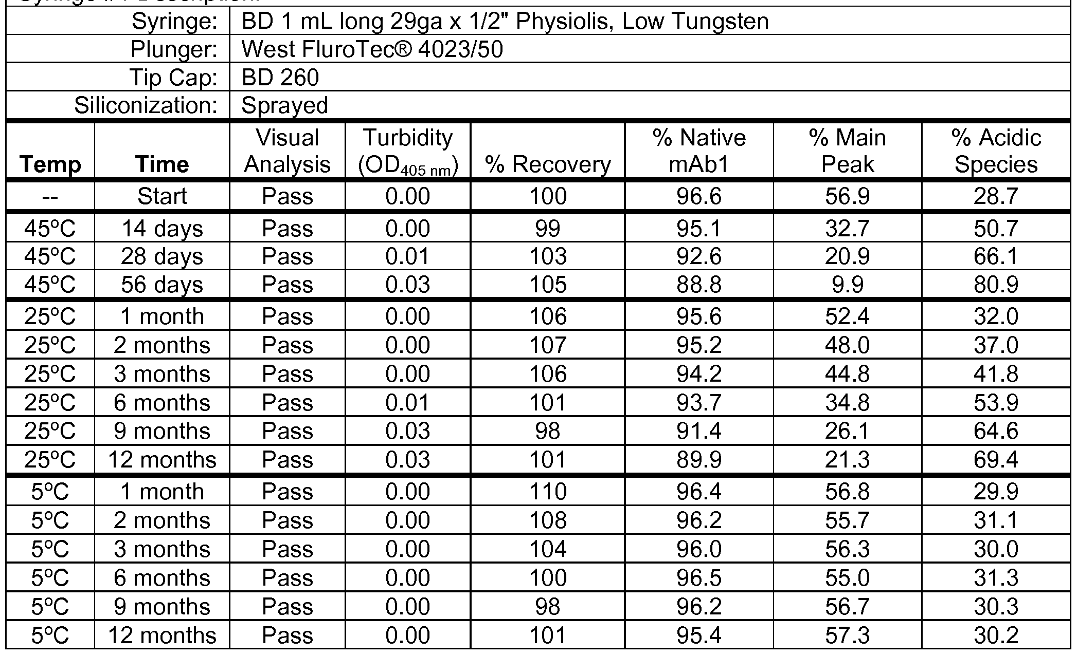 Printable Humalog Sliding Scale Chart