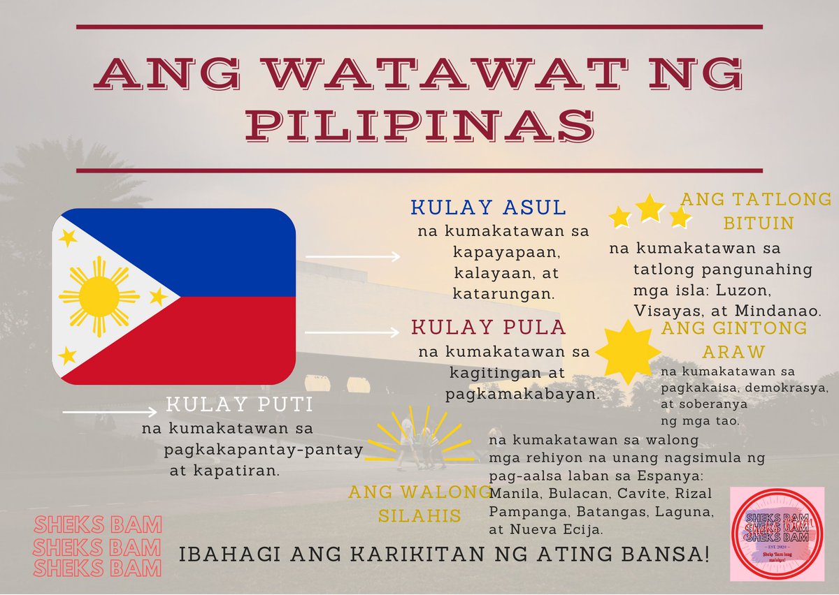 Kahulugan Ng Mga Kulay Ng Bandila Ng Pilipinas Baekahulu - Gambaran