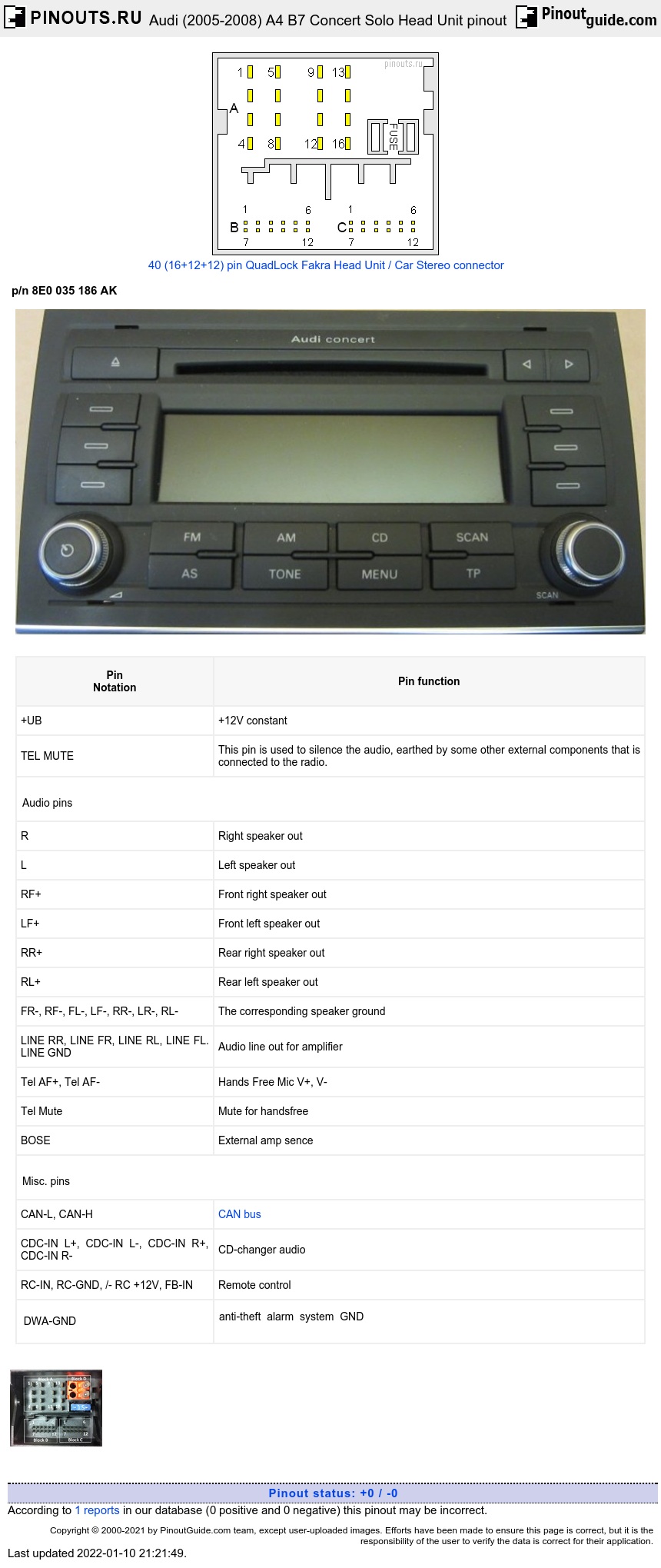 Audi Rs4 B7 Wiring Diagram - Wiring Diagram