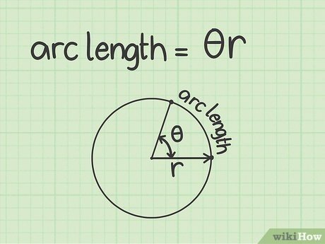 Formula For The Length Of An Arc