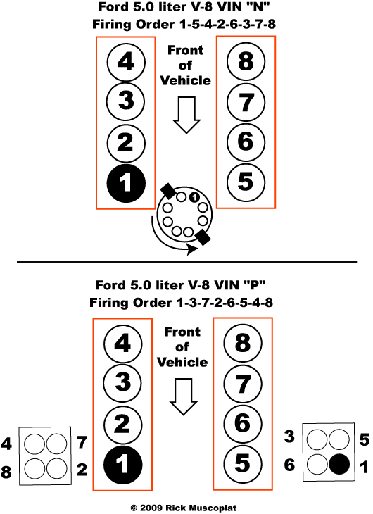 2004 F250 6 0 Wiring Diagram - Wiring Diagram and Schematics