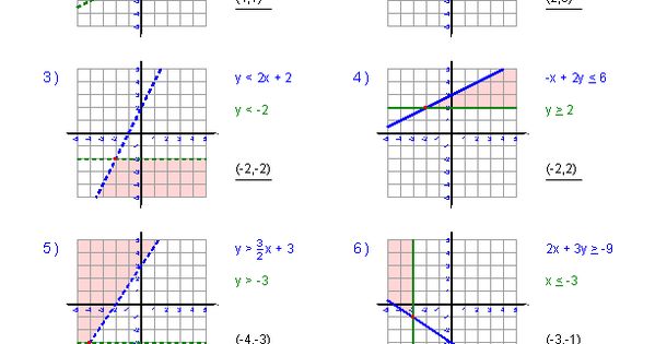 Math Aids Solving Systems Of Equations By Graphing - Tessshebaylo